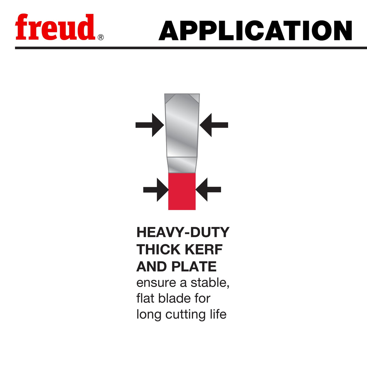 Freud LM74R010 glue-line-ready edges shown for quick assembly.