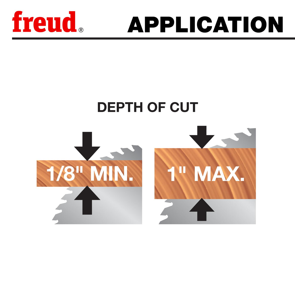 Freud LM74R010 laser-cut anti-vibration slots reduce noise and chatter for clean finishes.