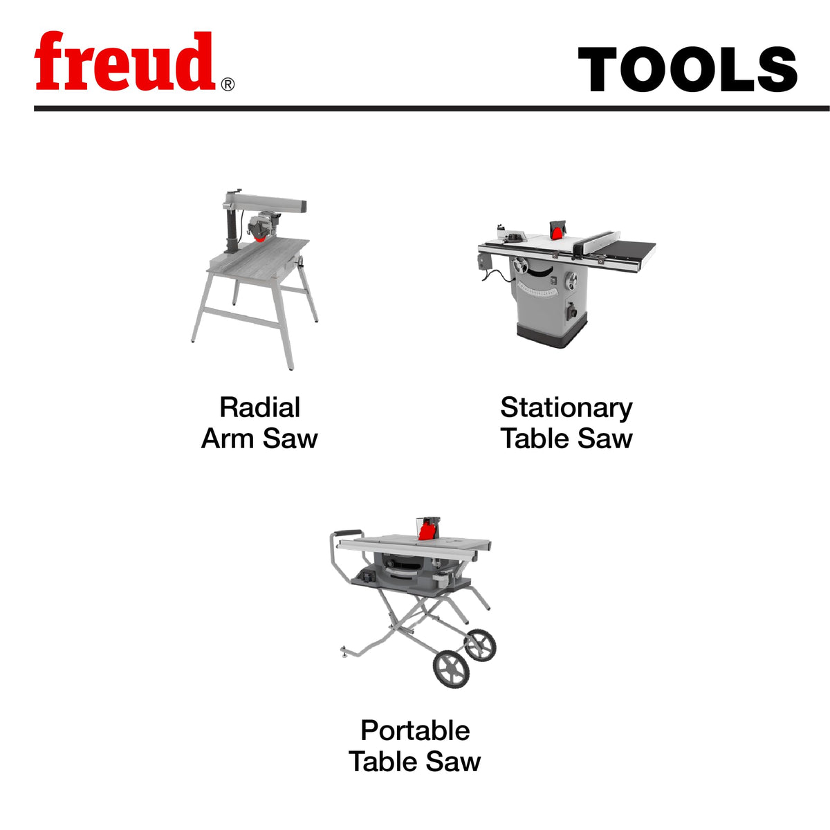 Freud LM74R010 premium TiCo carbide blend improves edge retention through wood categories.