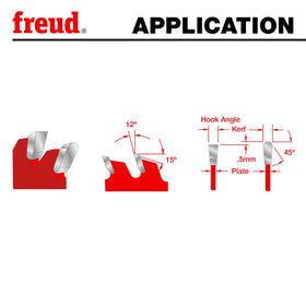 Freud LM75R010 delivers splinter-free edges for glue-up readiness