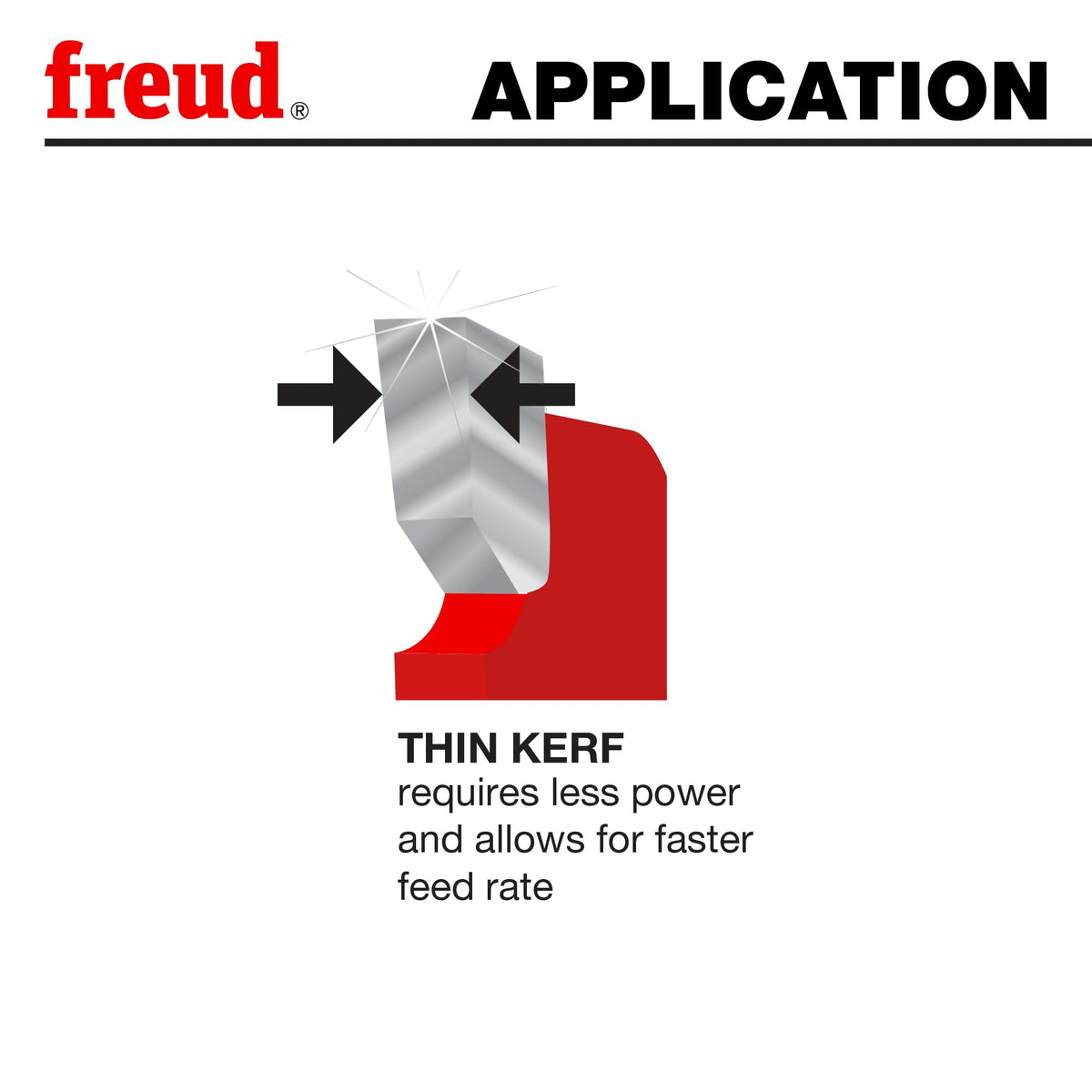 Freud LM75R010 promotes extended blade life during heavy ripping tasks