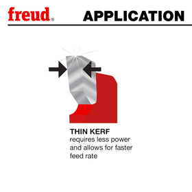 Freud LU83R010 versatile for hardwoods, softwoods, and composites.
