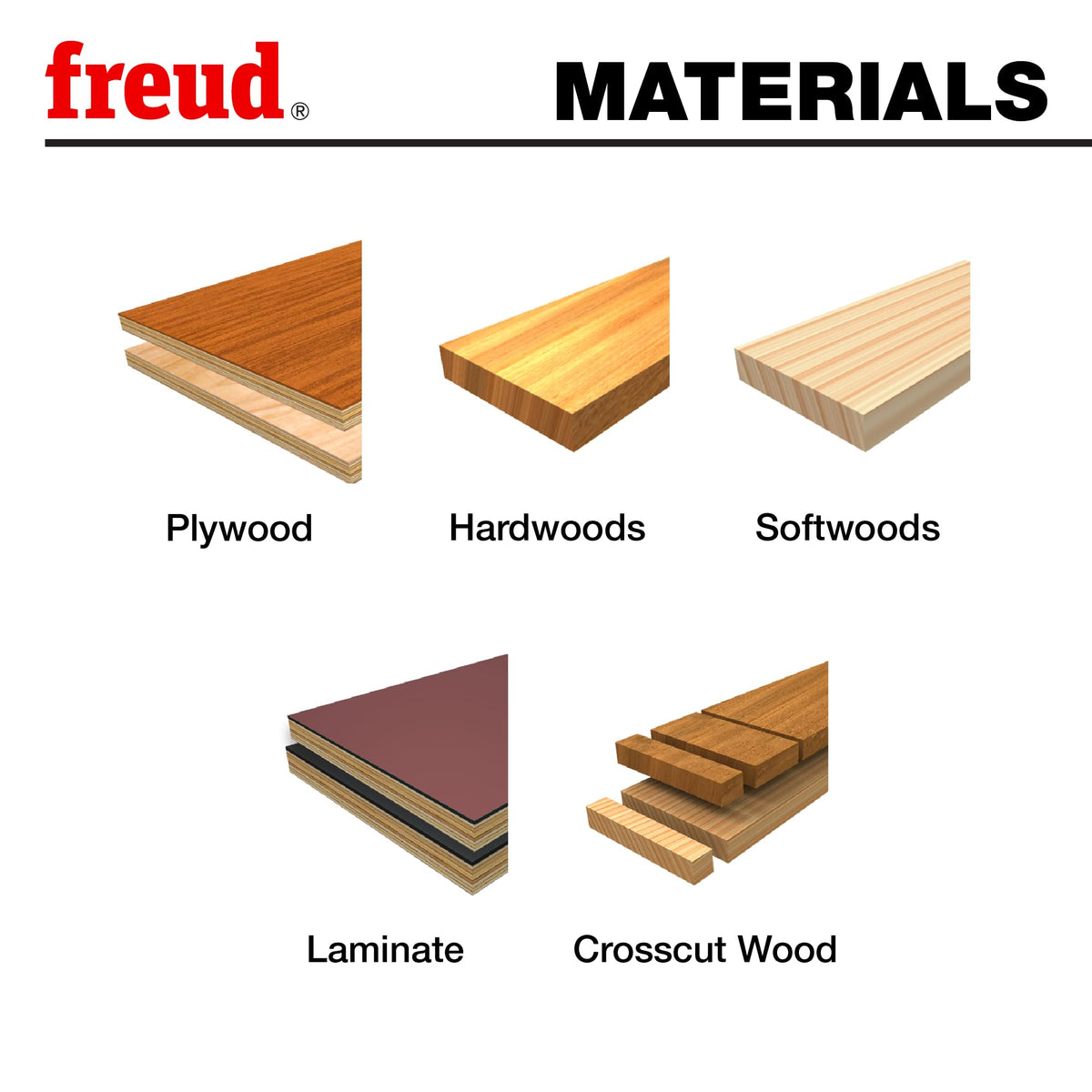Freud LU91R012 blade optimized geometry for smoother sliding miter cuts.