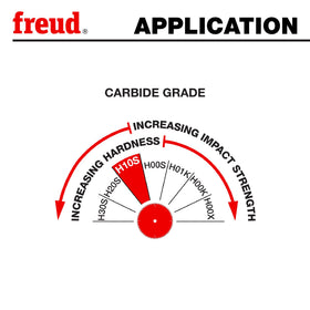 Freud LU91R012 blade on a sliding miter saw for precise finishes.