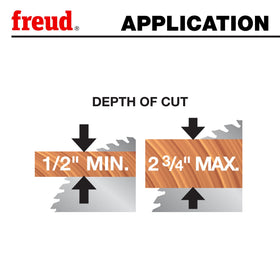 Freud LU91R012 thin kerf design removes less material for efficient cuts.