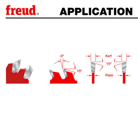 Freud LU91R012 TiCo Hi-Density Carbide blend delivering durability.