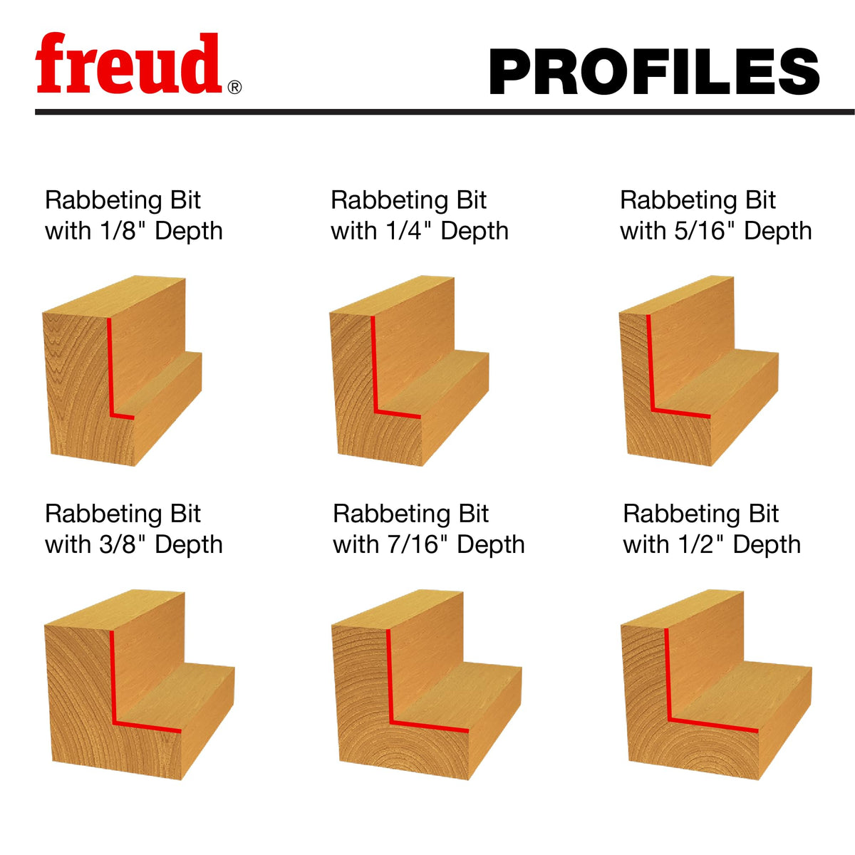 Freud rabbeting bit set depth range for 1/8 to 1/2 inch.