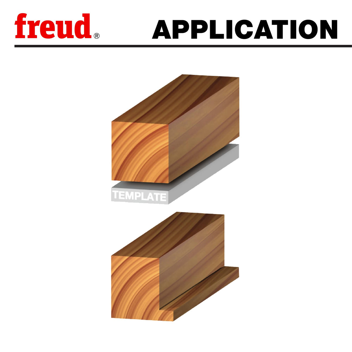 Freud rabbeting set with interchangeable bearings for fast adjustments.