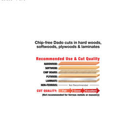 Freud SD206 TiCo carbide blades deliver long-lasting sharp performance.