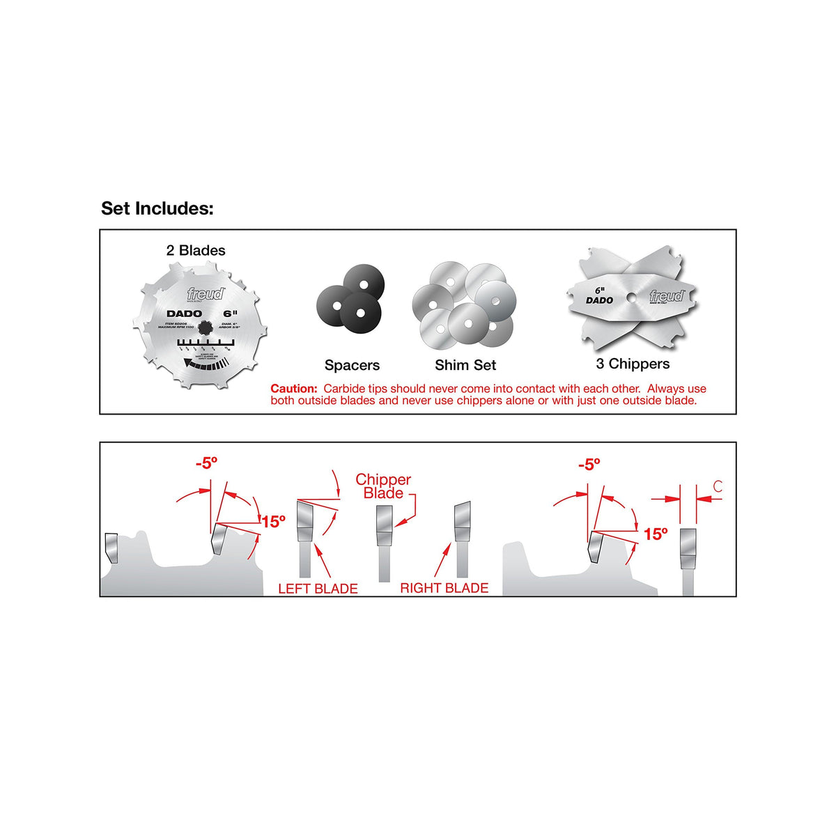 Freud SD206 shim set enables accurate dado depths on boards.