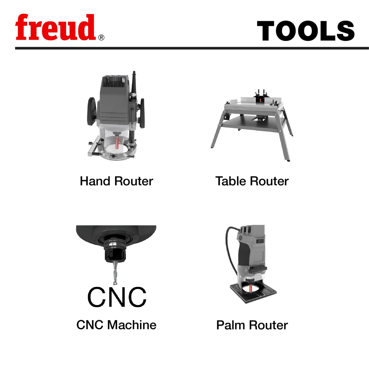 Freud spoilboard surfacing bit 1-1/4 inch diameter for heavy-duty routing.
