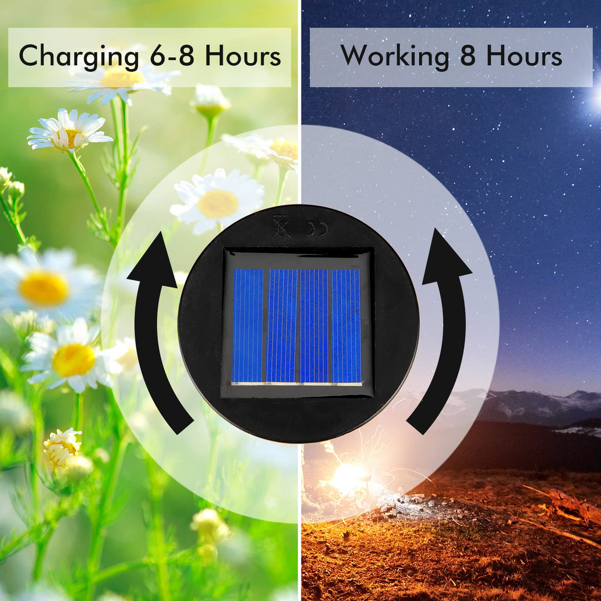 Frienda solar light top; automatic switch frees you from manual lighting.