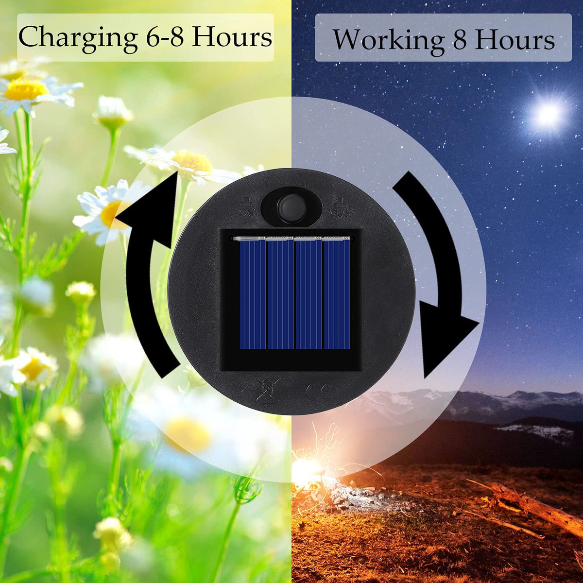 Frienda long-running solar top offers hours of ambient lantern light