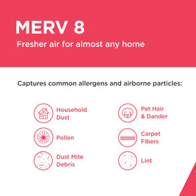Frigidaire PureAir electrostatic backing detail supports durable allergen filtration
