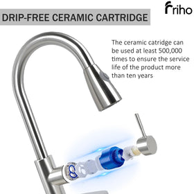 Friho installation options for one- or three-hole sinks.
