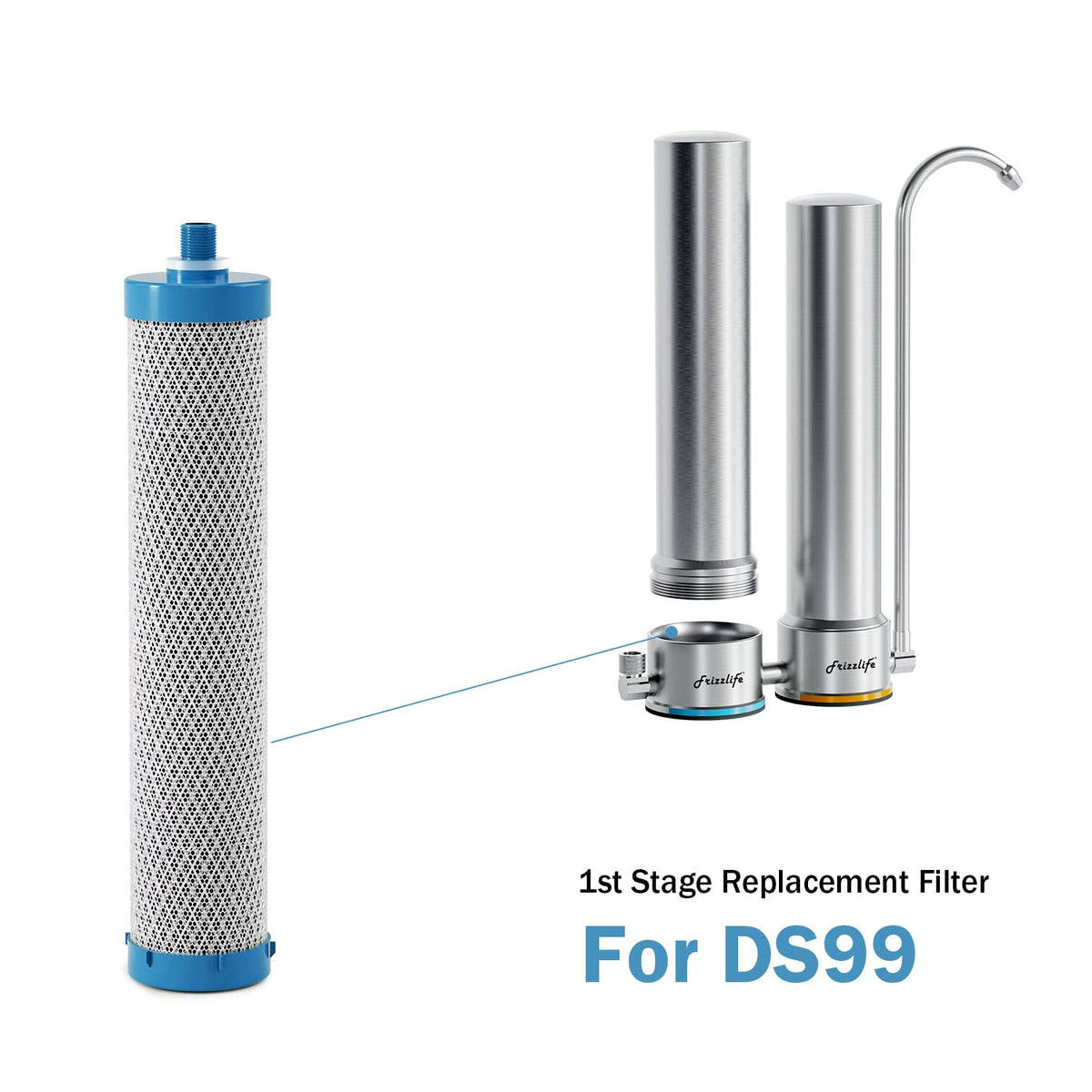 Frizzlife DSF01 second-stage cartridge for TS99 system reduces contaminants and improves flavor.