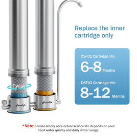 Frizzlife DSF01 twist-installation demonstrates quick, tool-free cartridge changes.
