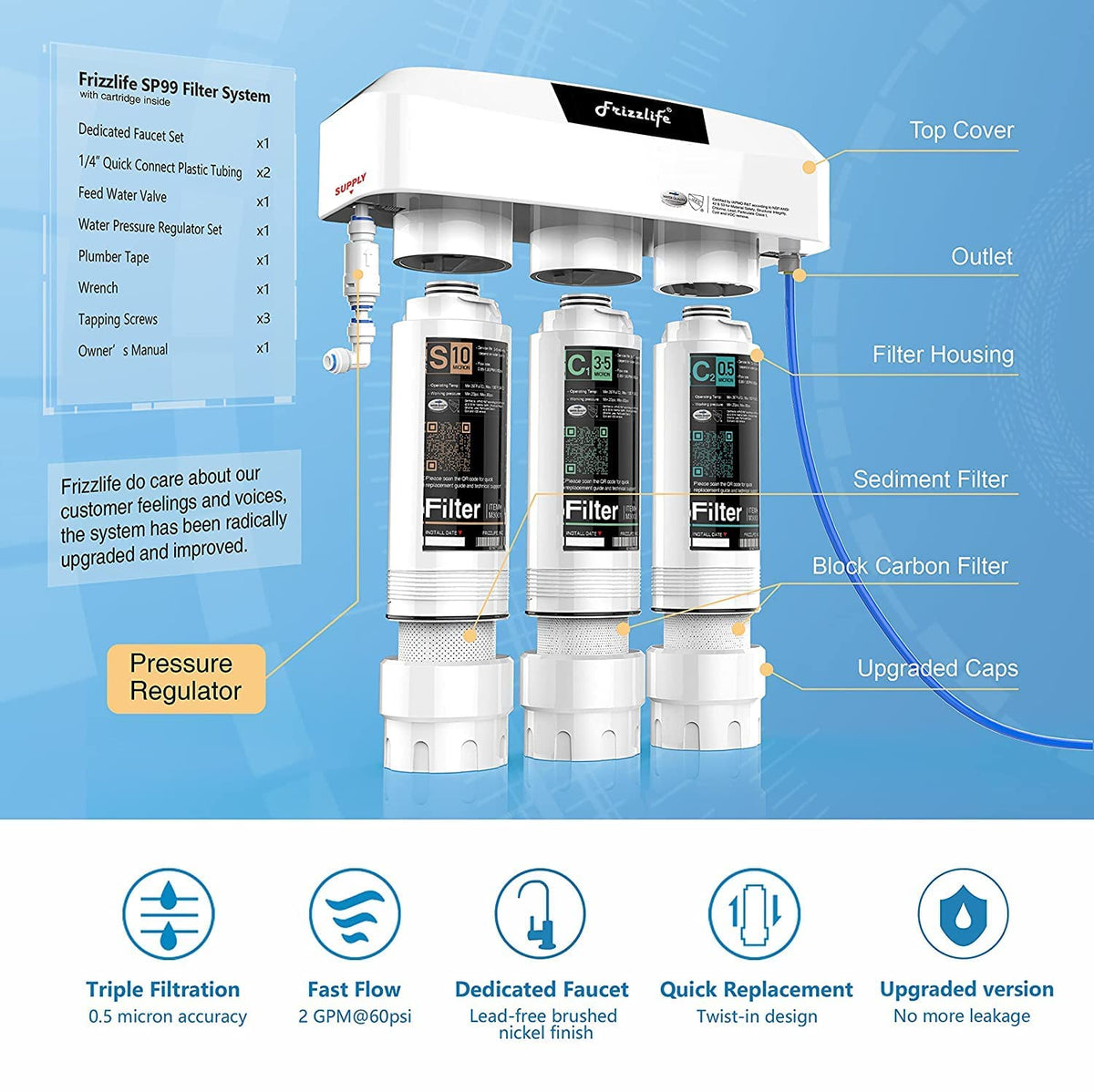 Frizzlife SP99 delivers fast water flow for quick, purified refills.