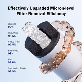 Frizzlife FF1080 lead-free brass construction for durability