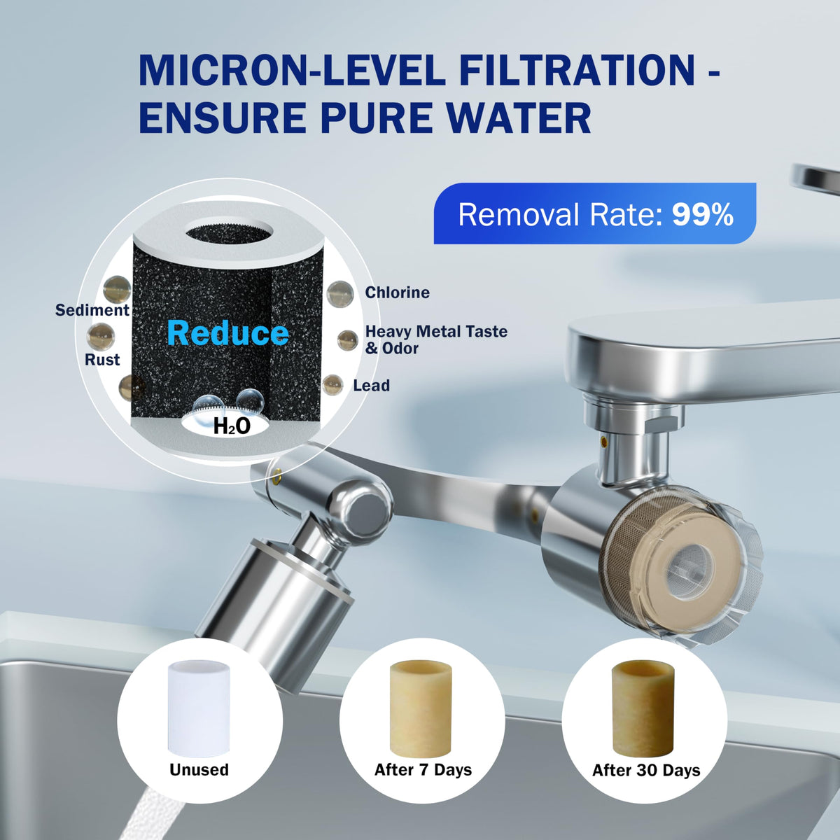 Frizzlife FF1080 two-modes switch for spray and bubble water