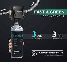 Frizzlife FK99 auto-shutoff design for easy filter changes
