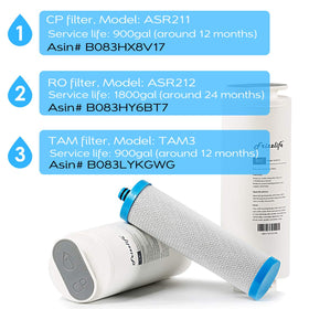 FRIZZLIFE FZ-4 quick-change cap enables tool-free filter replacement.