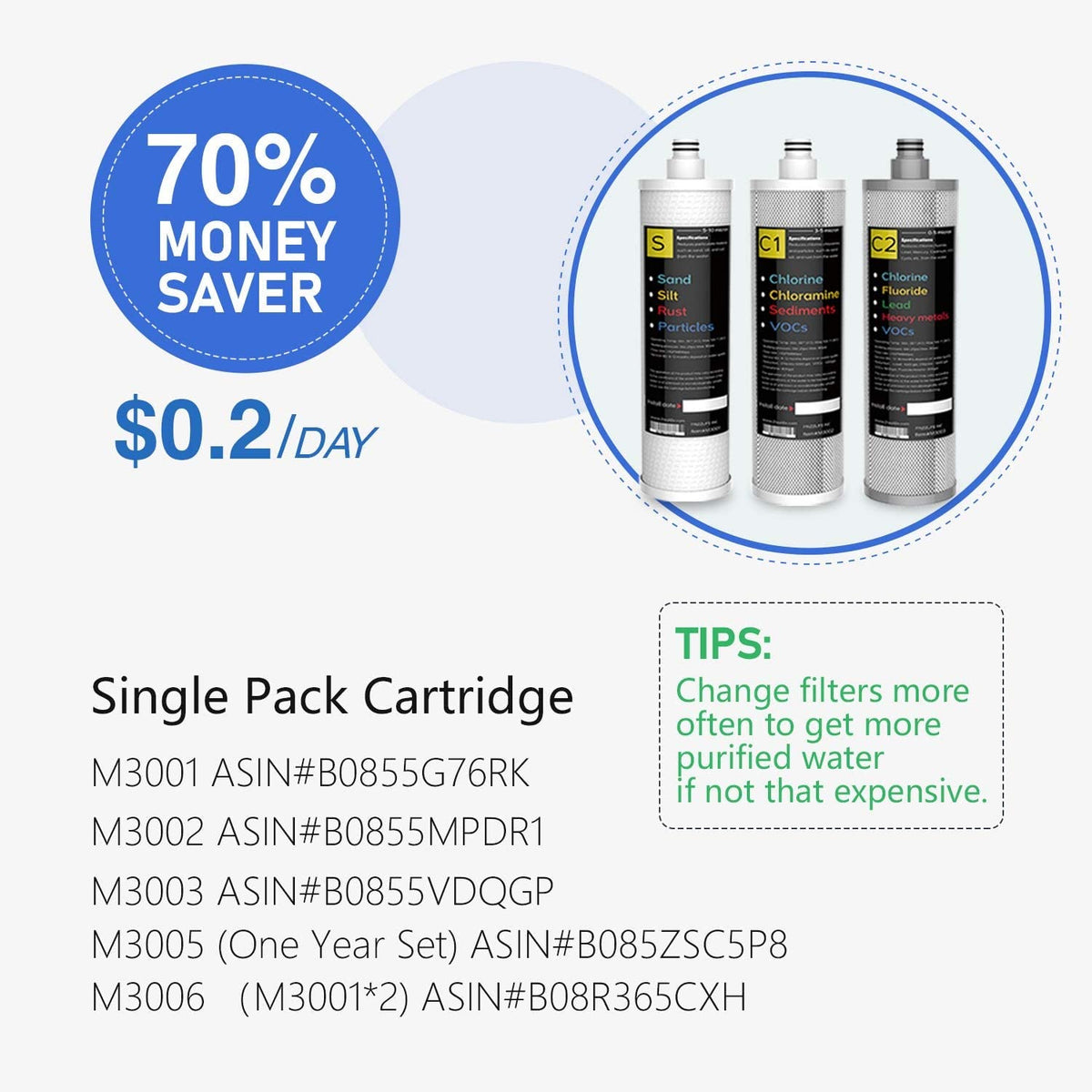 Frizzlife SP99 compatible with IMC-1 ice maker kit for fridge use.