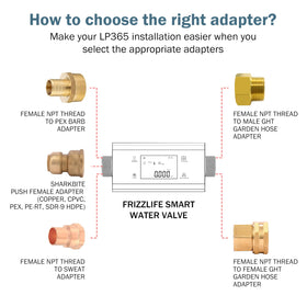 Power cable and adapters included in the package