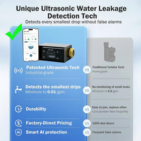 Remote shutoff notification prompts from the LP365-P