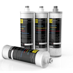 Frizzlife M3005 four-pack replacement filters ready for installation and purification