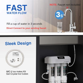 Frizzlife SK99 refrigerator connection kit ready for ice maker.