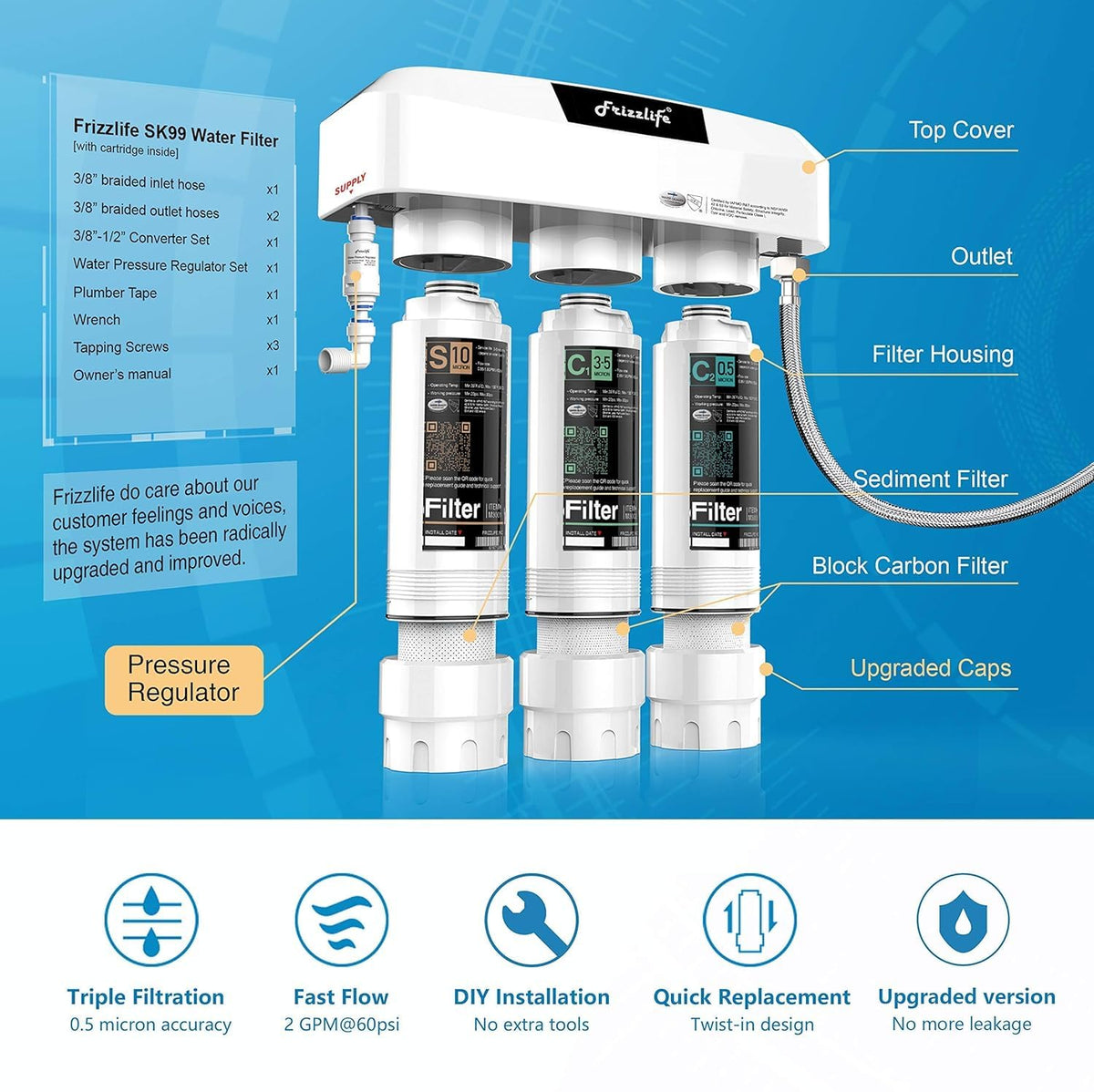 Frizzlife SK99 rapid-flow water test demonstrates fast filling.