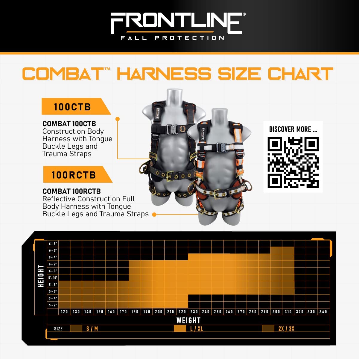 FRONTLINE Combat Full Body Harness uses aluminum quick-connect and leg buckles for quick fit.