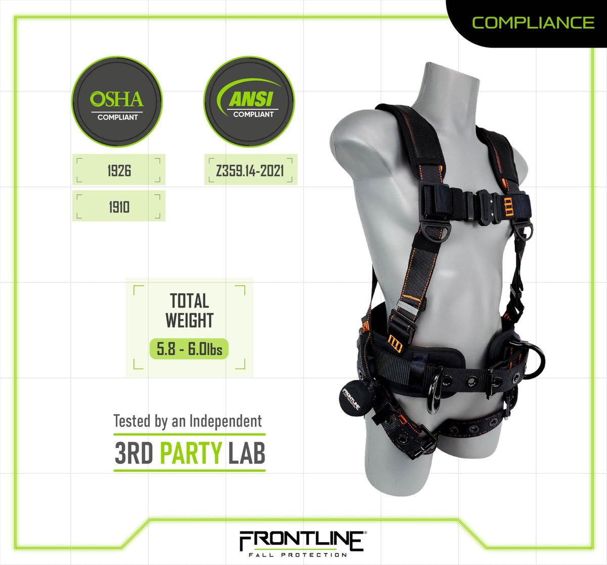 Frontline Combat Lite lanyard keepers prevent tangling and trips on crowded jobs.