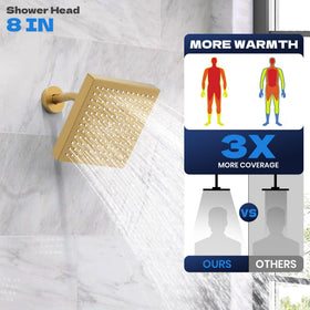 FROPO brushed gold silicone nozzle helps wipe away mineral deposits.