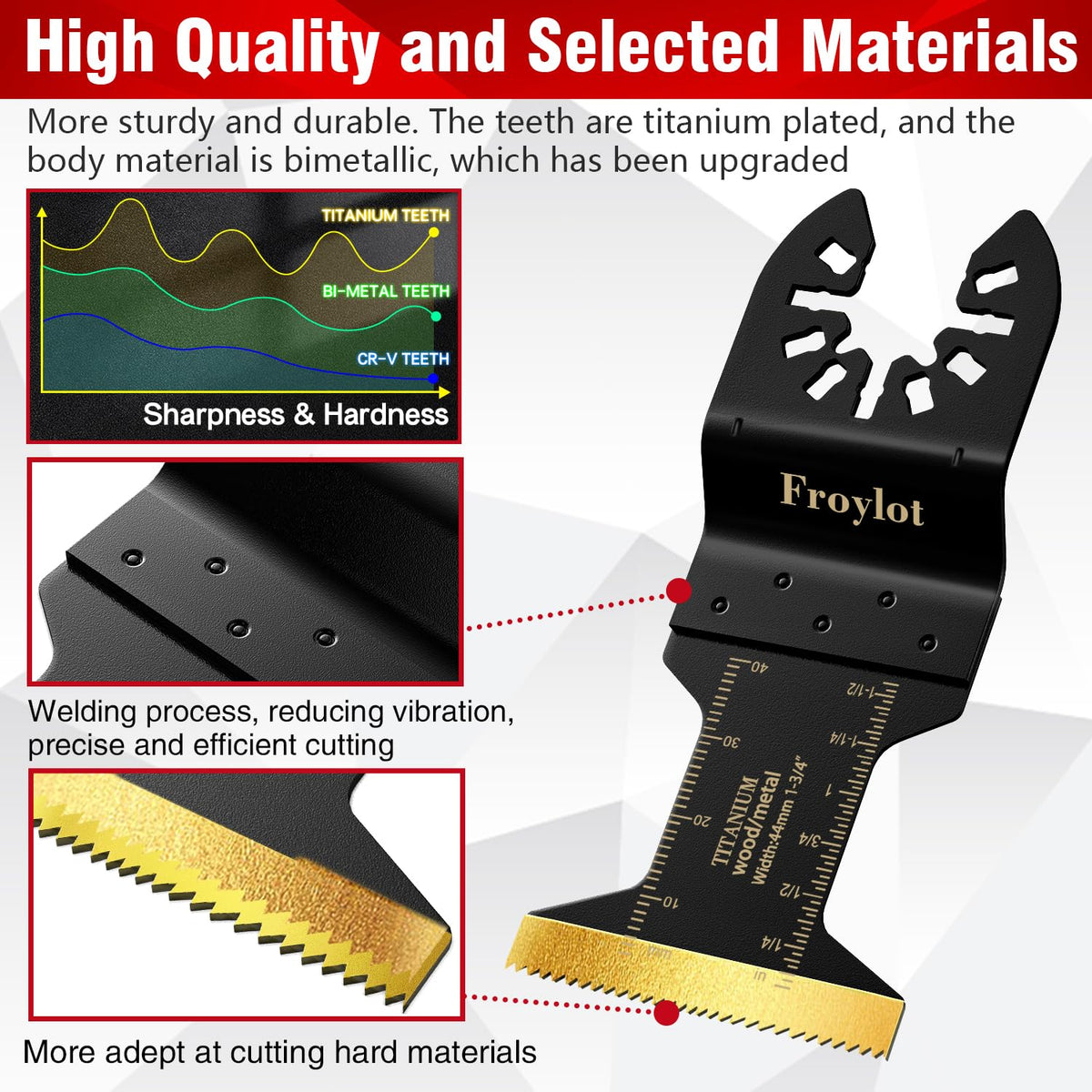FROYLOT blades feature laser etched scales for precise measurements.