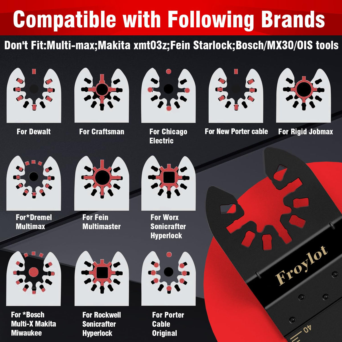 FROYLOT titanium bi-metal blades deliver faster cuts and longer life.