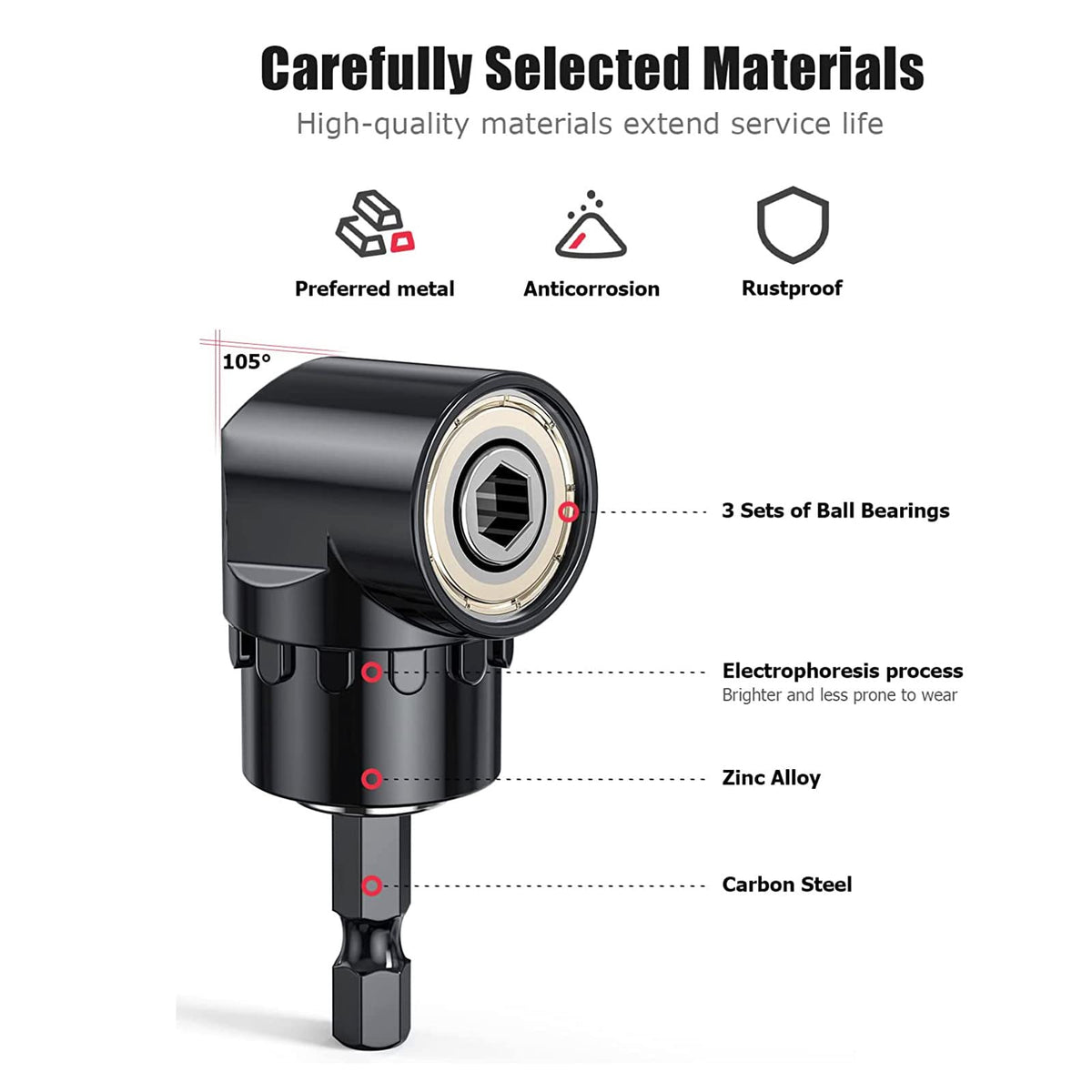 Fruholt socket adapter 360 degree rotation for 1/2 in shank enhances deep access