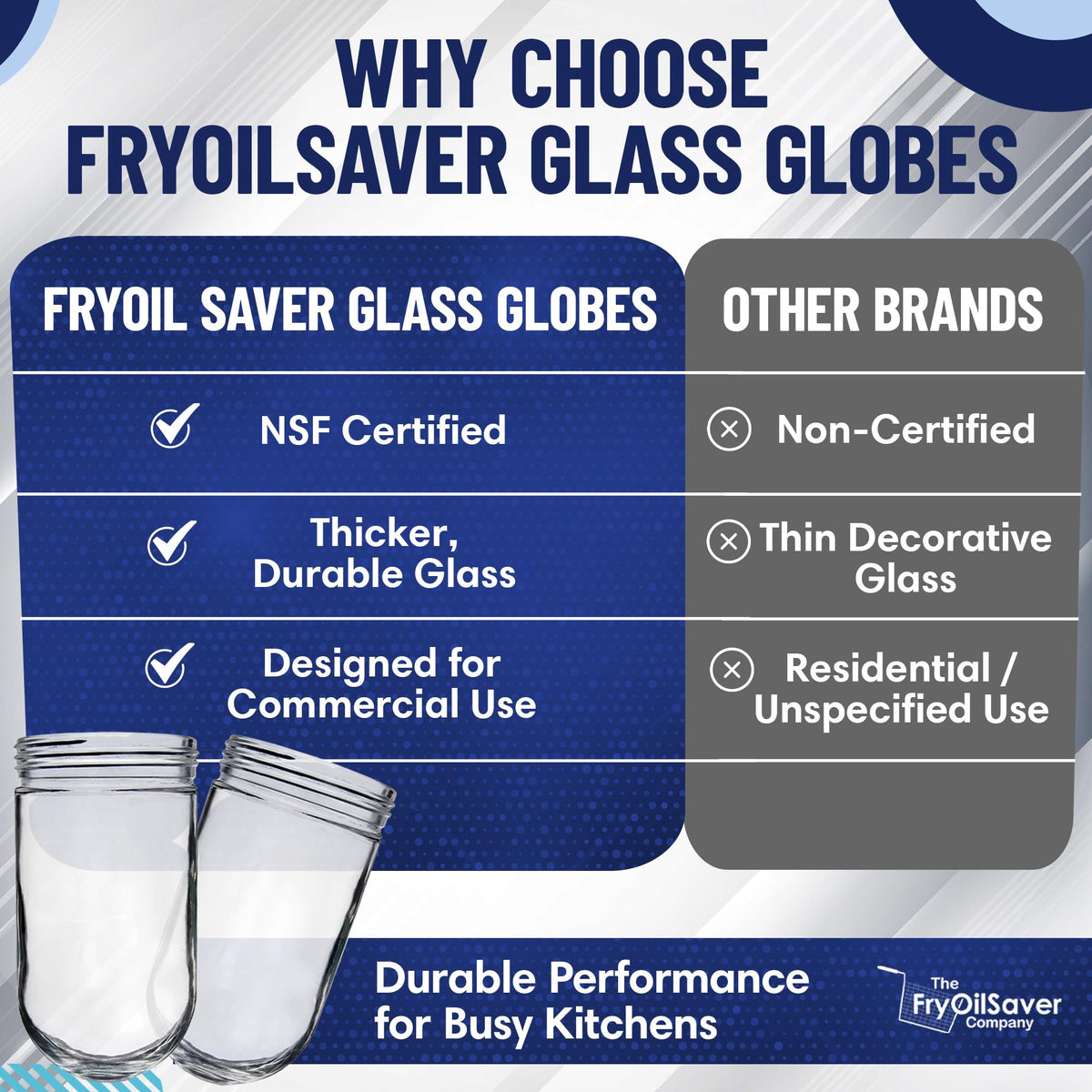 The L10-X006 clear glass globe gives reliable coverage for various light fixtures.