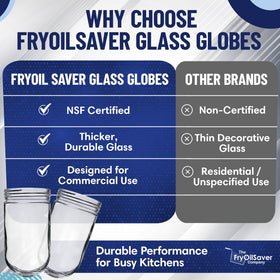 The L10-X006 clear glass globe gives reliable coverage for various light fixtures.