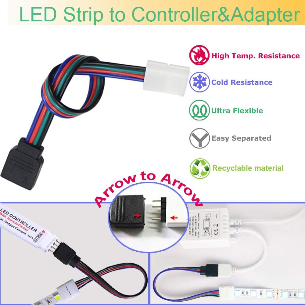 FSJEE quick-install clips demonstrate fast, secure connections without tools.