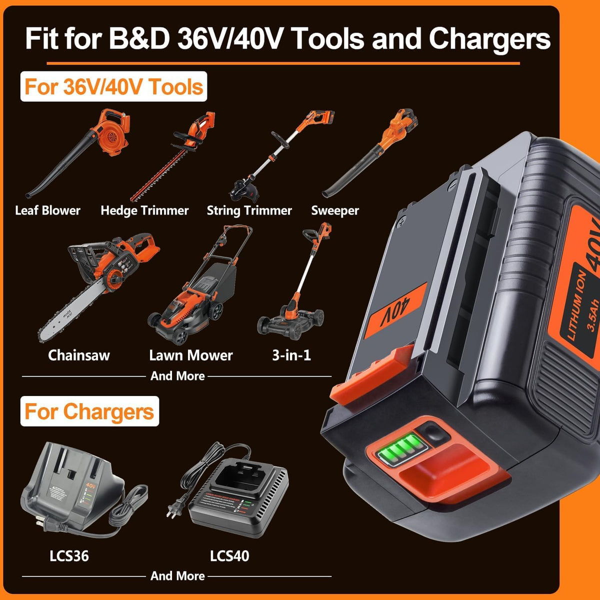 FSKE 40V battery LED indicators show remaining runtime at a glance