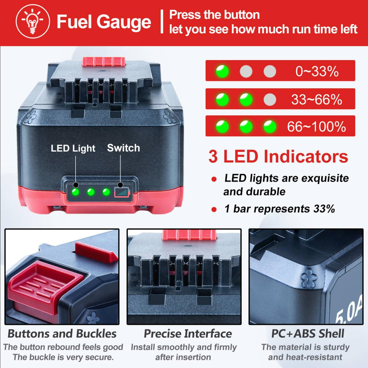 FSKE BMS inside for safety and reliable protection.
