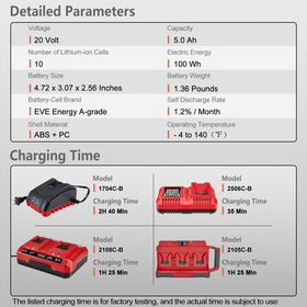 High capacity cells delivering reliable power for extended sessions.