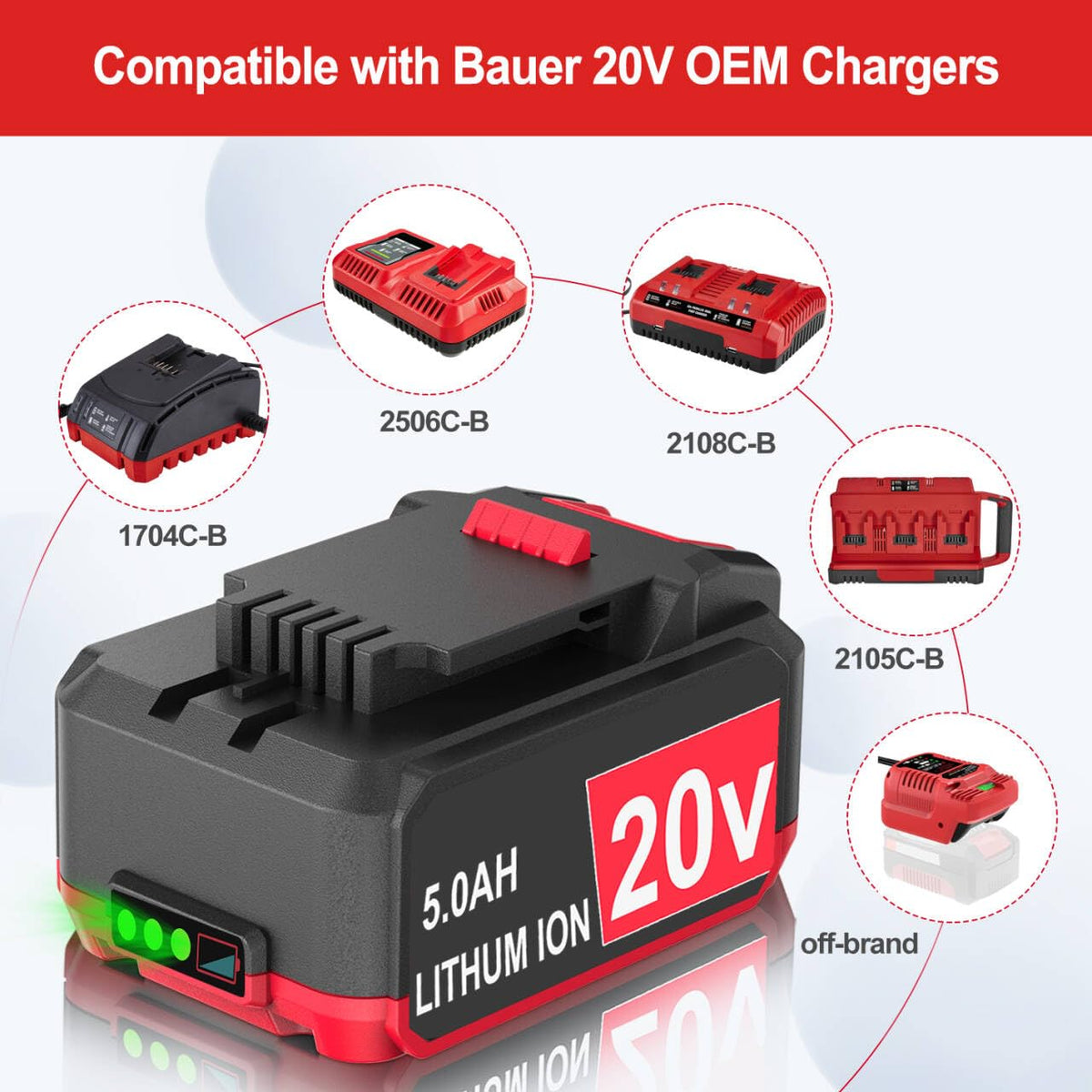 FSKE battery compatible with Bauer 20V tools and chargers.