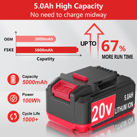 FSKE battery with three LED indicators displaying remaining power.