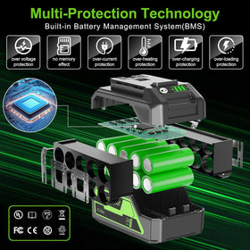 FSKE 6.0Ah battery broad compatibility with Greenworks 24V tools