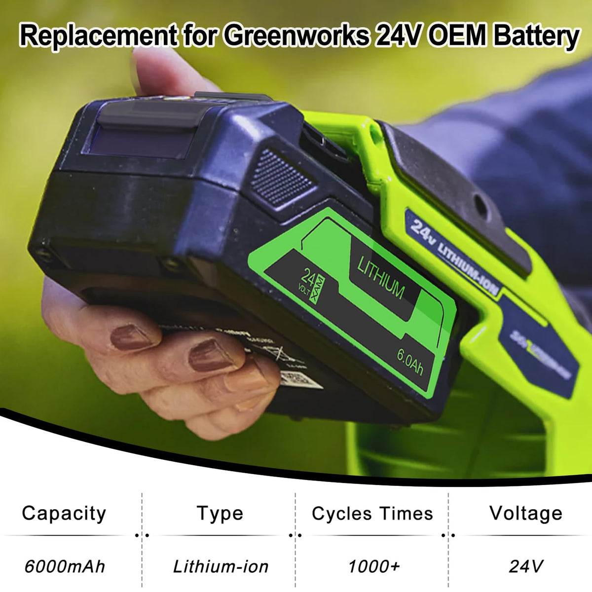 FSKE 6.0Ah battery USB output enables on-the-go device charging