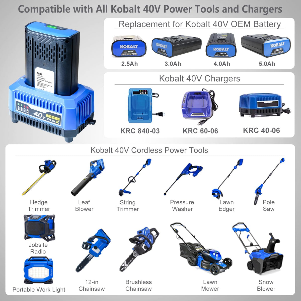 FSKE 6.0Ah battery compatible with Kobalt 40V tools for lawn care