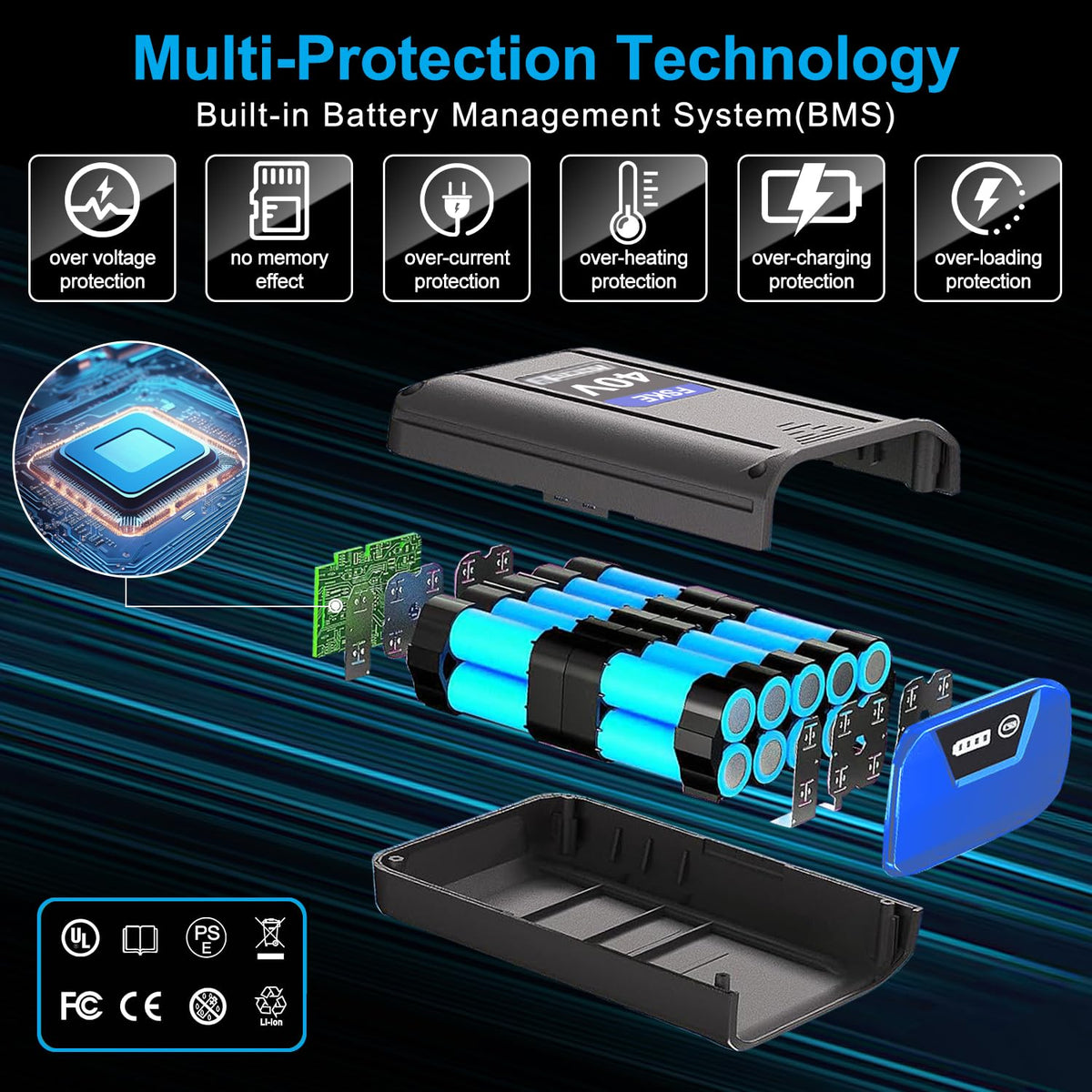 FSKE durable PC+ABS shell highlights heat dissipation during use